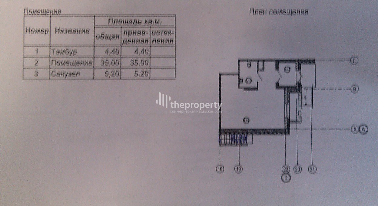 Аренда помещения под магазин — Октябрьская набережная 118 ЖК Ласточкино  гнездо, Санкт-Петербург площадью 44,60 м² по цене 58000 руб. за кв.м.